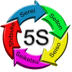 service8